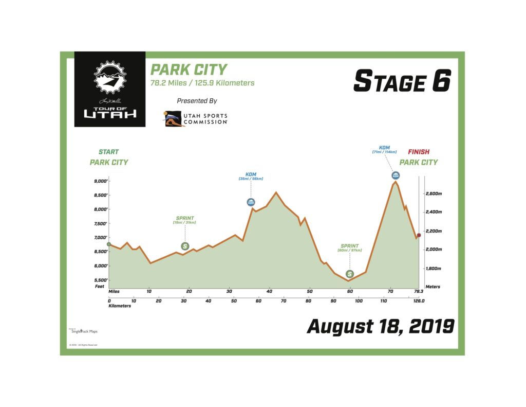 5ª Tour Utah La prueba fetiche de Morton Ciclo21