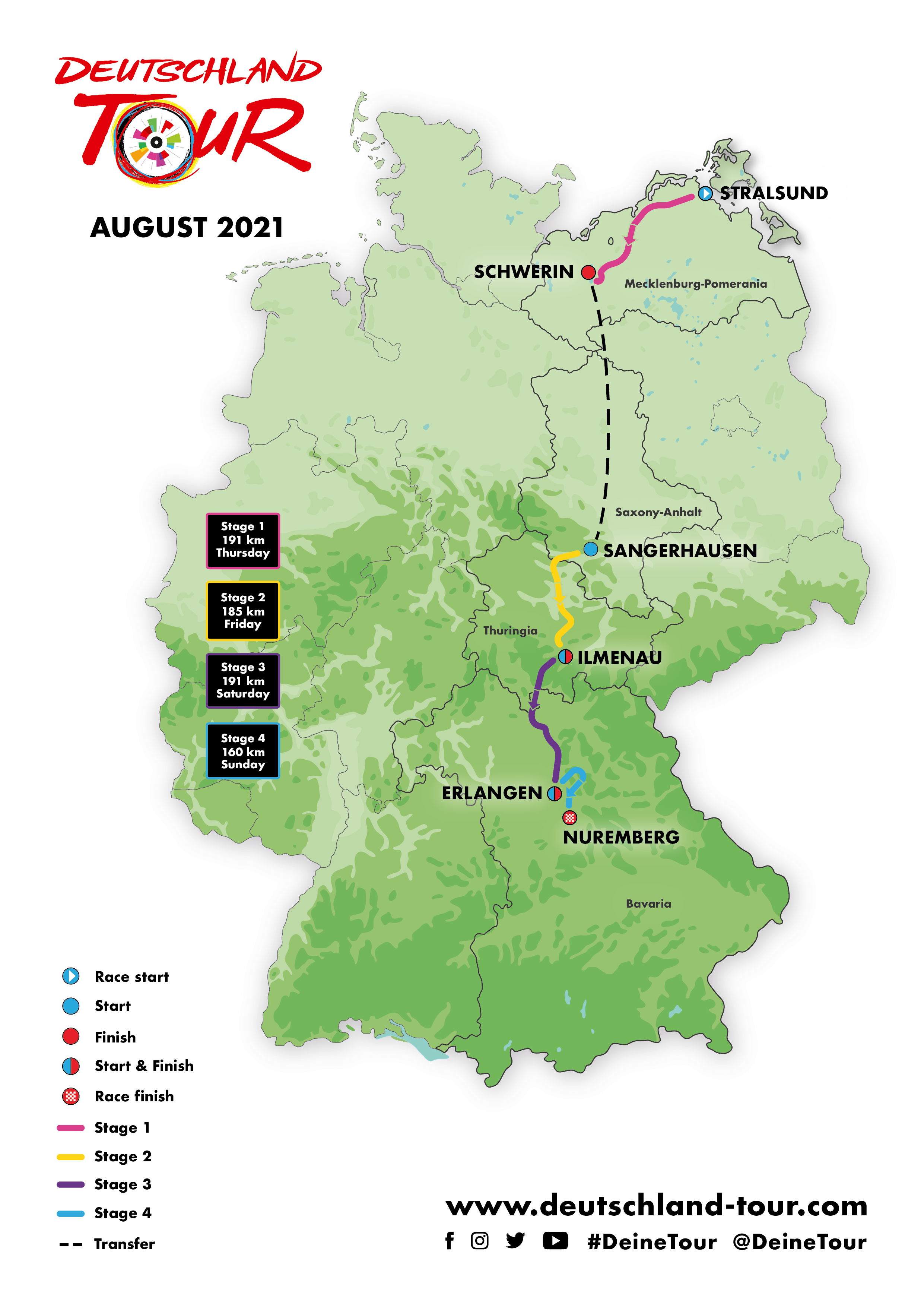 Tour Alemania Recorrido, perfiles y dorsales Ciclo21