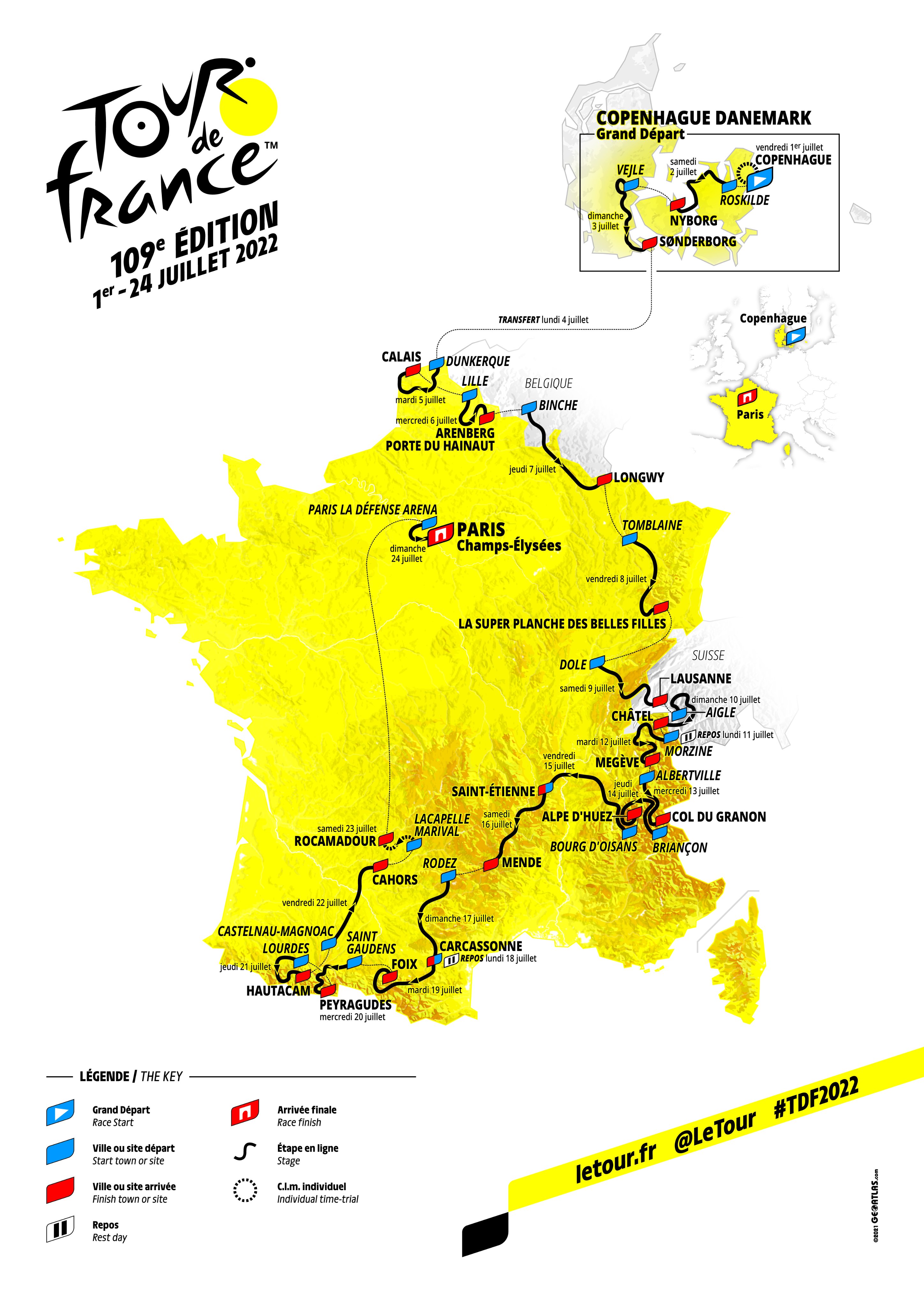 Tour Francia Libro ruta, recorrido, perfiles y dorsales Ciclo21