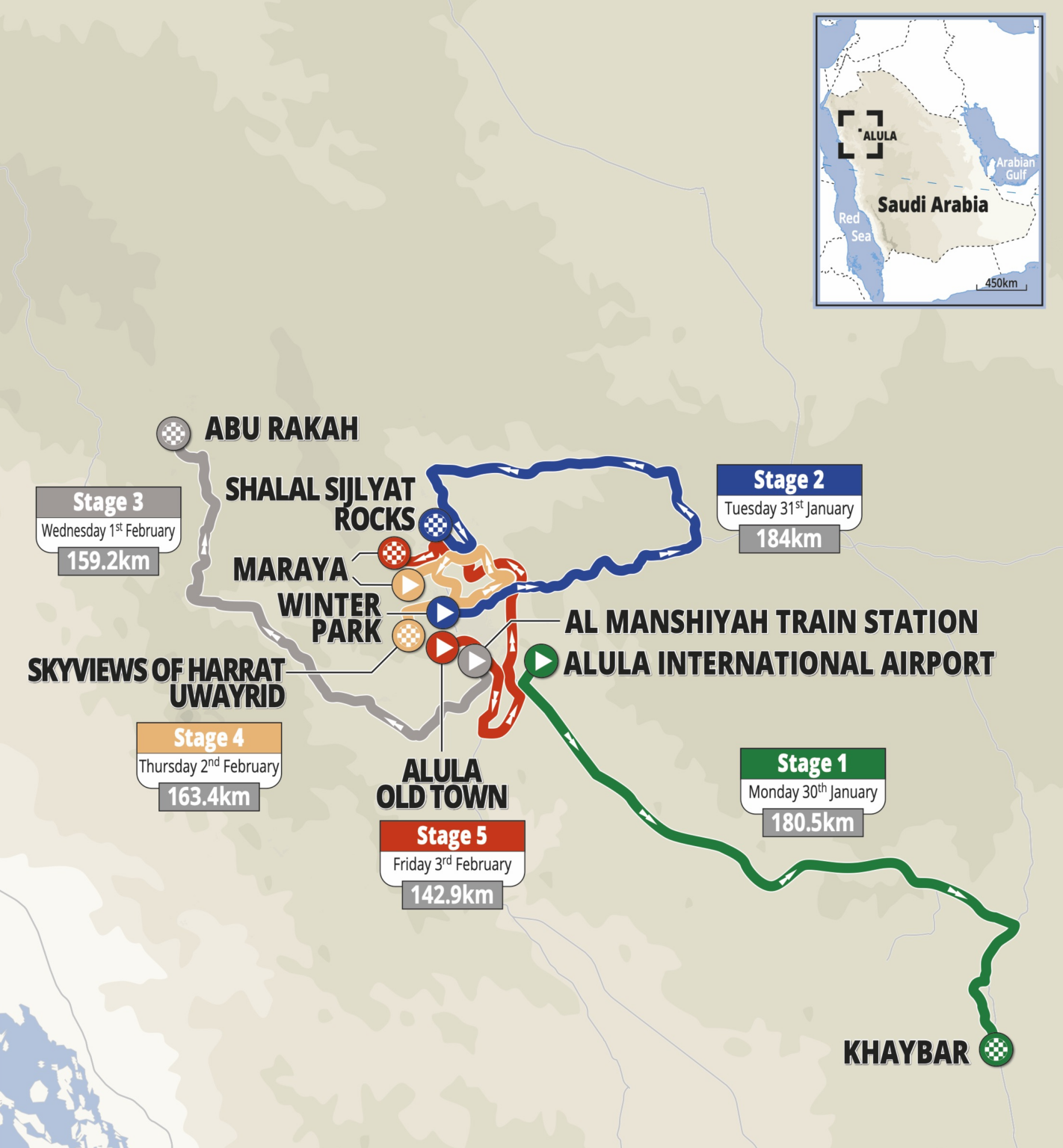 Saudi Tour Recorrido, perfil y dorsales oficiales Ciclo21