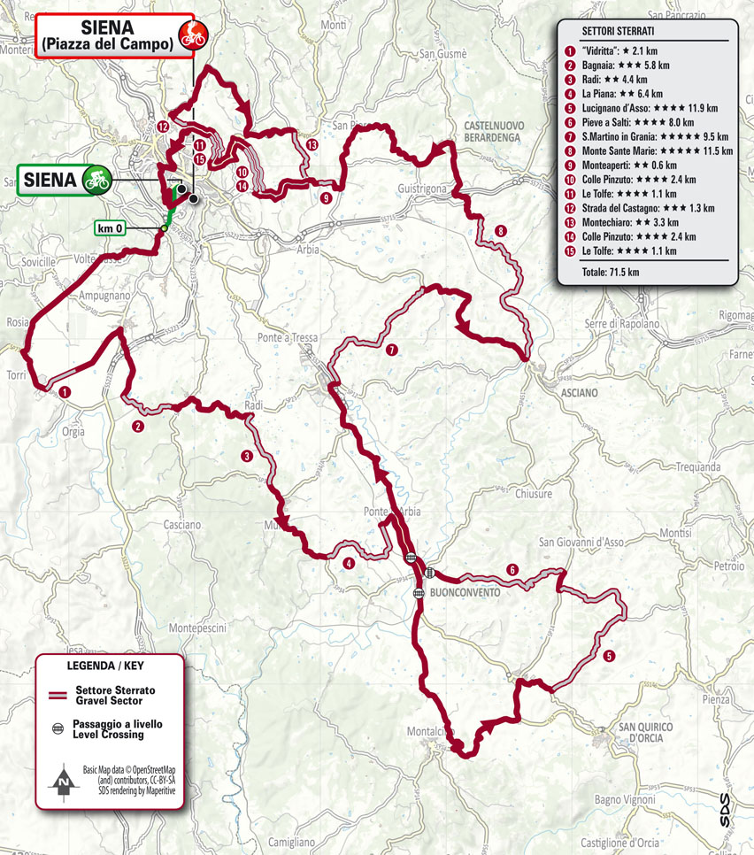 Strade Bianche: Recorrido, Perfil Y Equipos - Ciclo21